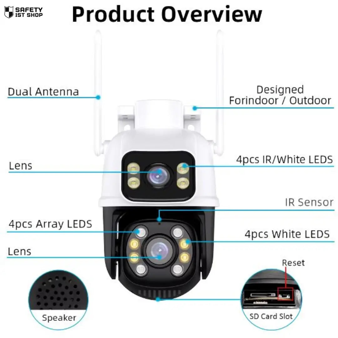 Labeled product overview of smart surveillance camera highlighting key components like lens, antenna, infrared lights, and speaker, ideal for security-conscious buyers