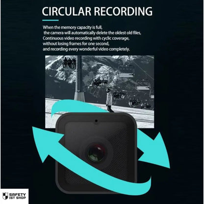 SpyCyclone Mini-Camera