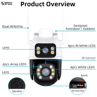 Labeled product overview of smart surveillance camera highlighting key components like lens, antenna, infrared lights, and speaker, ideal for security-conscious buyers